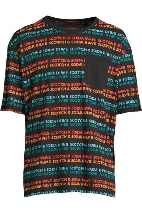 Lazy Image