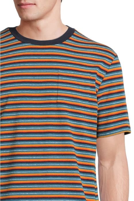 Lazy Image