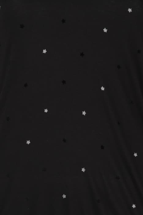 Lazy Image