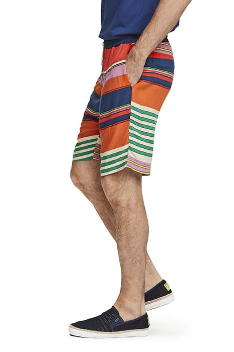 Lazy Image