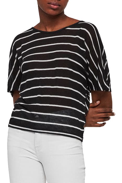 Lazy Image