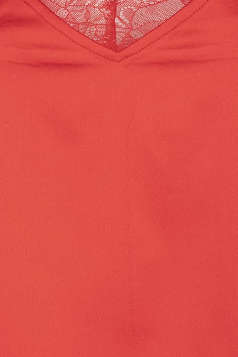 Lazy Image