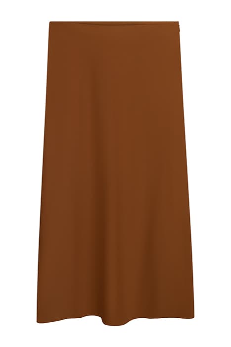 Lazy Image