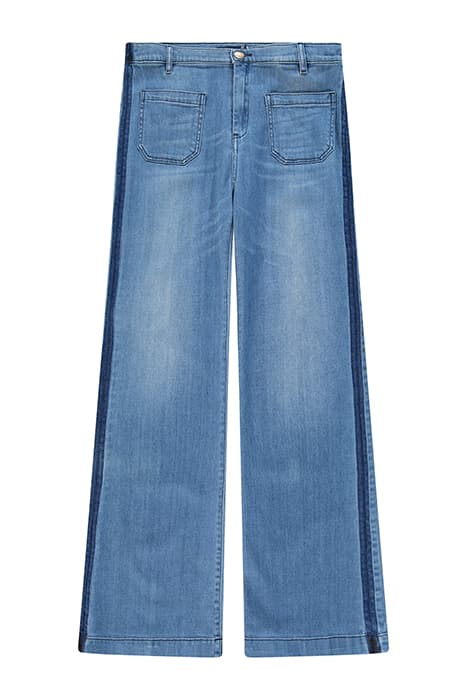 Lazy Image