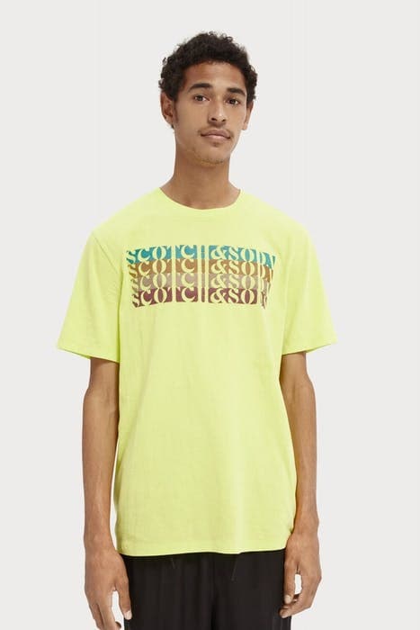 Lazy Image