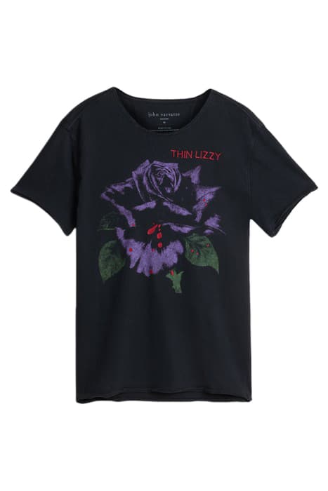Lazy Image